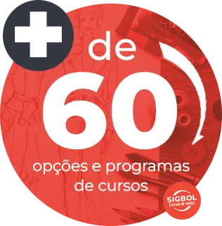 Cursos de moda